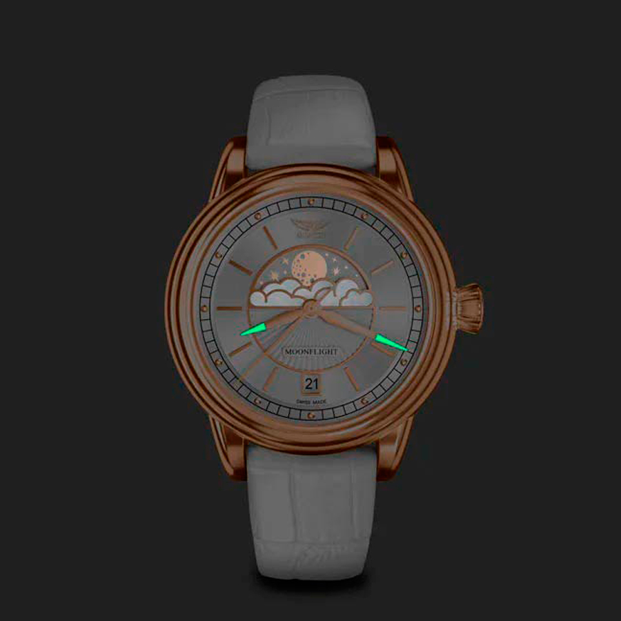 Aviator V.1.33.2.251.4