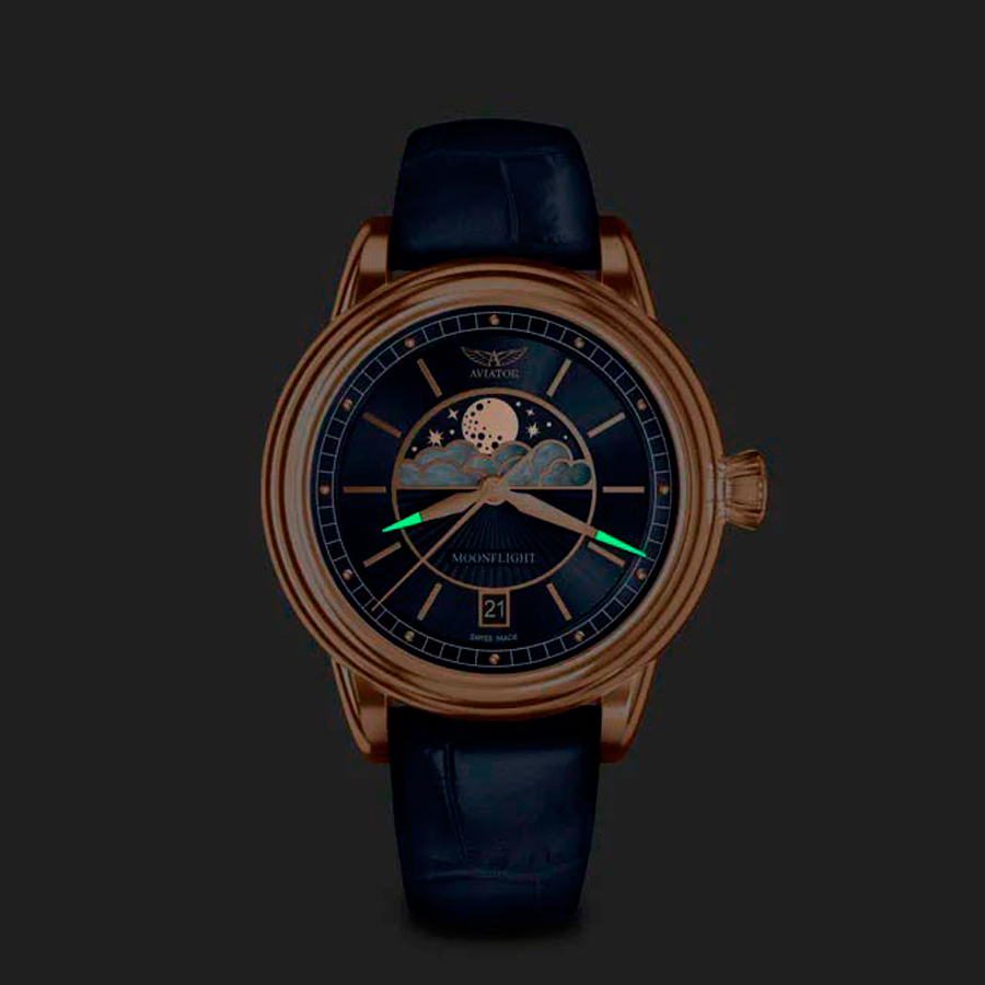 Aviator V.1.33.2.256.4