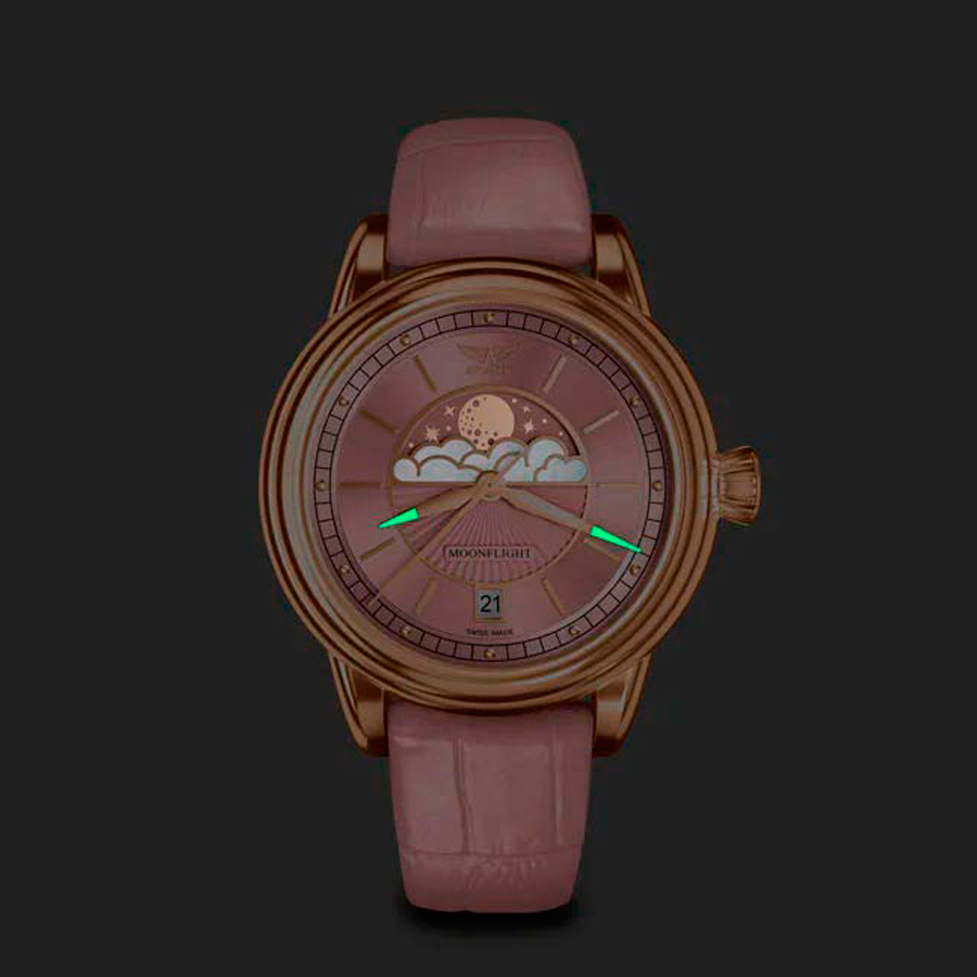 Aviator V.1.33.2.258.4