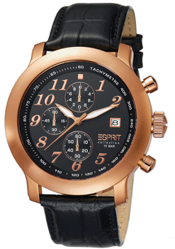 Вся коллекция Pontos Chrono