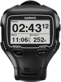 Вся коллекция Forerunner 910XT HRM3