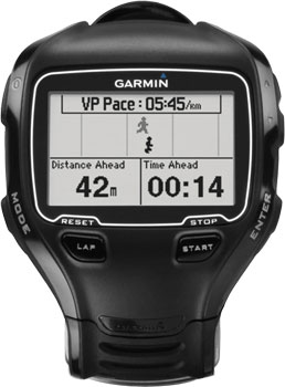 Вся коллекция Forerunner 920XT