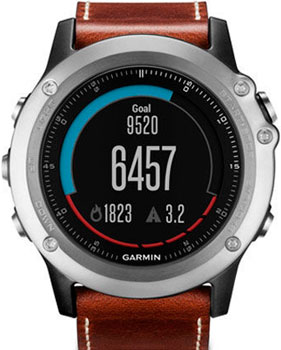 Вся коллекция Fenix 3