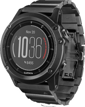 Вся коллекция Fenix 3