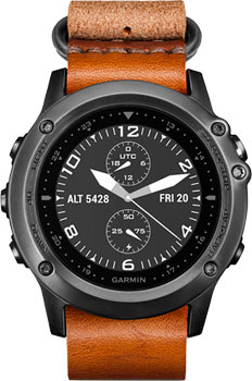 Вся коллекция Fenix 3