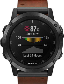 Вся коллекция Fenix 5S