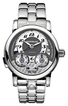Вся коллекция Nicolas Rieussec