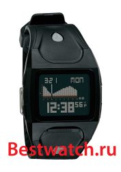 Nixon Lodown A530-000