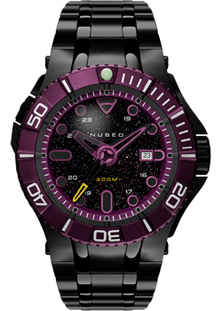 Вся коллекция MANTA AUTOMATIC