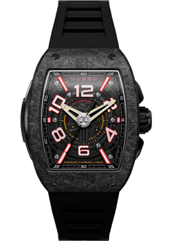 Вся коллекция PARKER AUTOMATIC