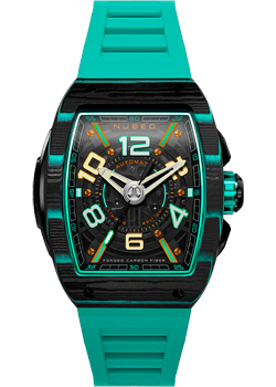 Вся коллекция PARKER AUTOMATIC