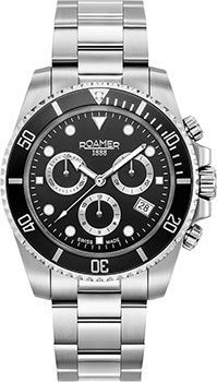 Вся коллекция Deep Sea 100