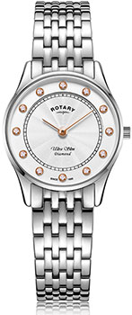 Вся коллекция Ultra Slim