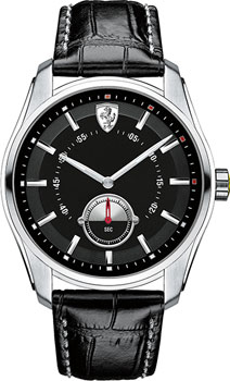 Вся коллекция GTB-C
