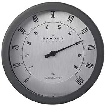Вся коллекция CLOCK