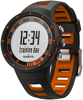 Вся коллекция Fitness
