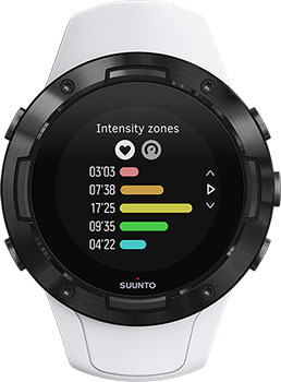 Вся коллекция Suunto 5