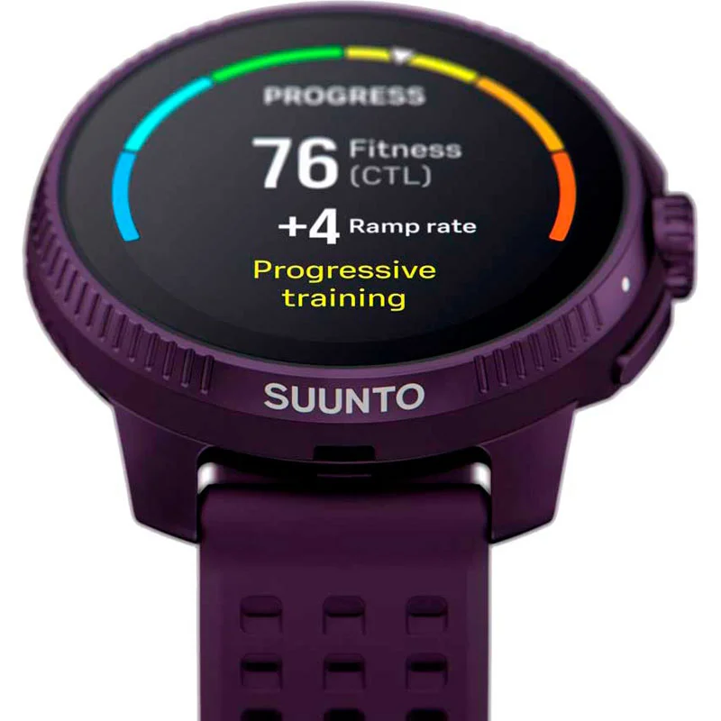 Suunto SS050933000