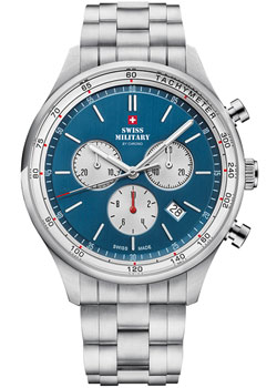 Swiss Military Classic