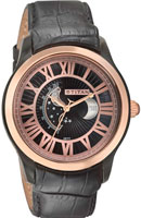 Titan CLASSIC 1663KL02