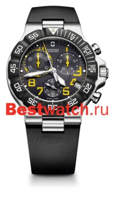 Вся коллекция Summit XLT