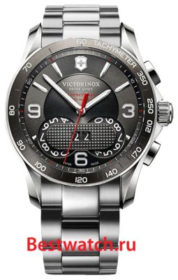 Вся коллекция Chrono Classic