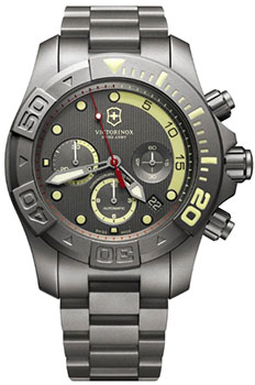 Вся коллекция Dive Master 500