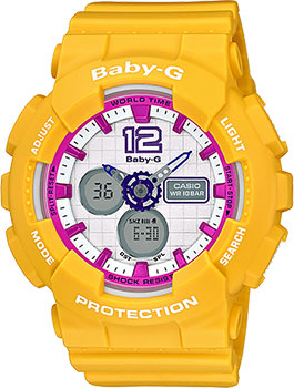 Вся коллекция Baby-G