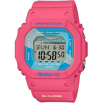 Вся коллекция Baby-G