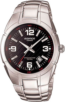 Вся коллекция Edifice