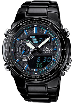 Вся коллекция Edifice