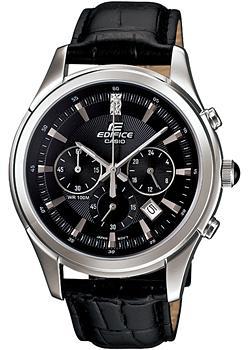 Вся коллекция Edifice