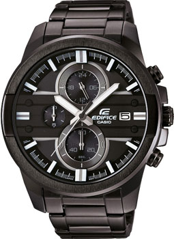 Вся коллекция Edifice