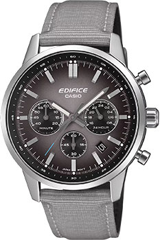 Вся коллекция Edifice