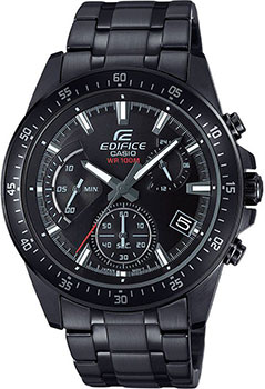 Вся коллекция Edifice