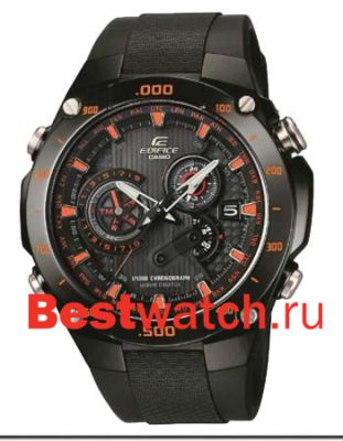 Вся коллекция Edifice