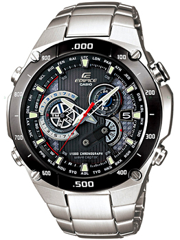 Вся коллекция Edifice