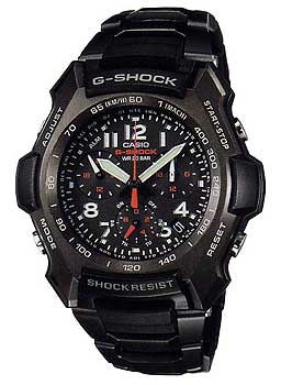 Вся коллекция G-Shock