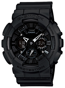 Вся коллекция G-Shock