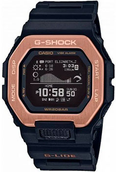 Вся коллекция G-Shock