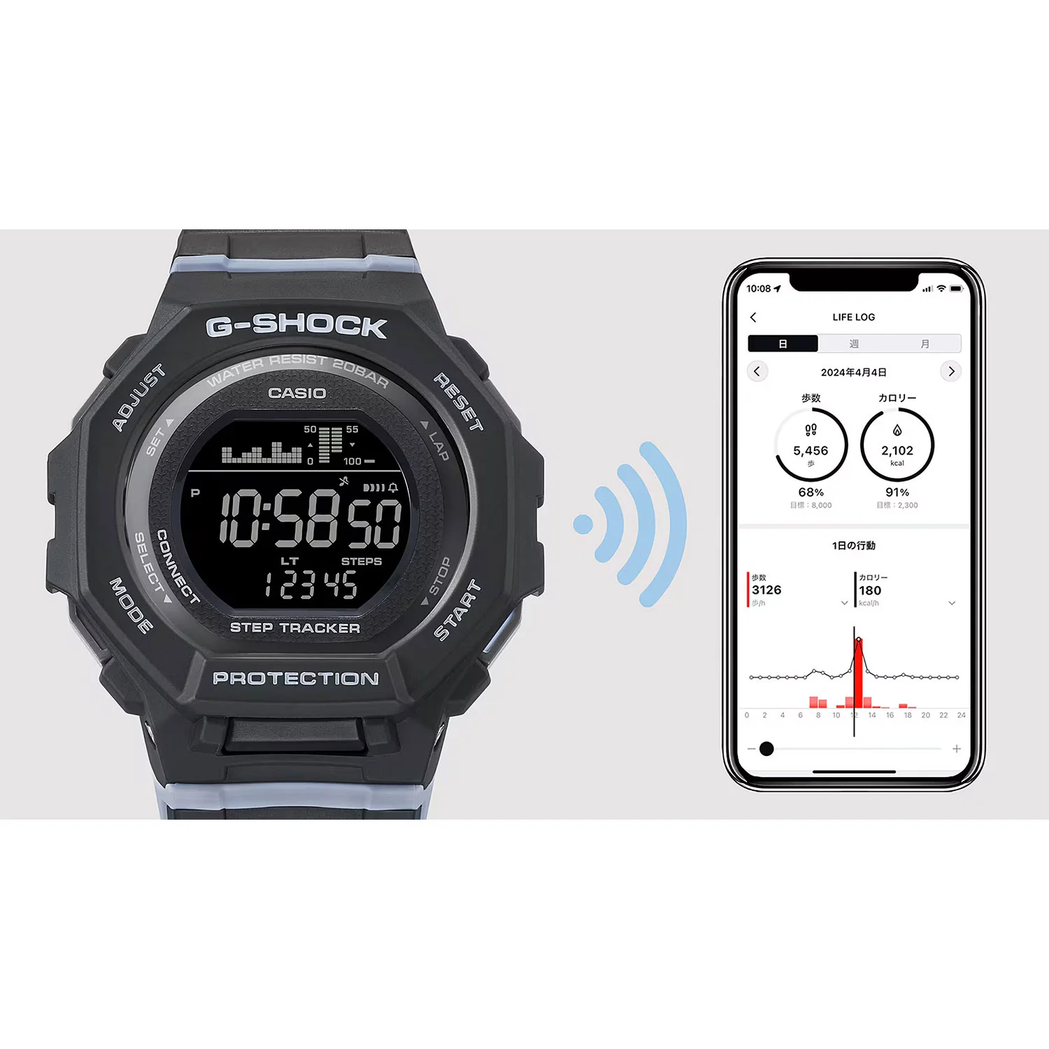 casio GMD-B300-2