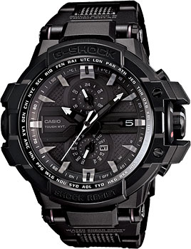 Вся коллекция G-Shock