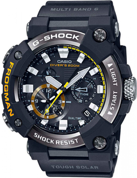 Вся коллекция G-Shock
