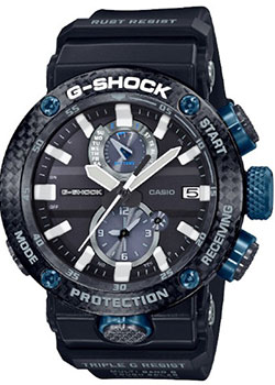 Вся коллекция G-Shock