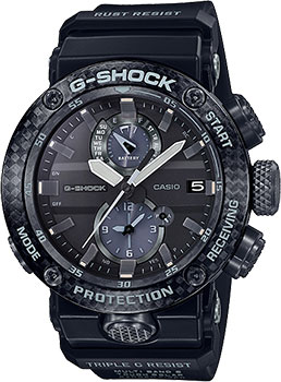 Вся коллекция G-Shock