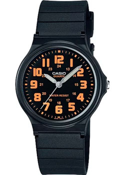 Вся коллекция Analog