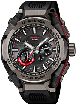Вся коллекция G-Shock