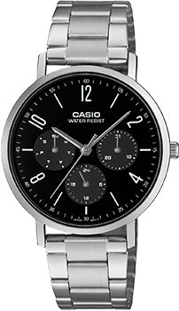 Вся коллекция Analog