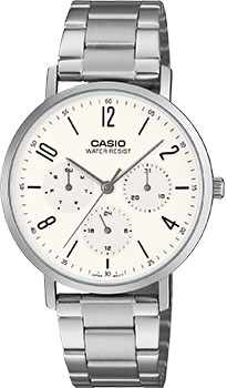Вся коллекция Analog
