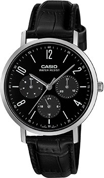 Вся коллекция Analog